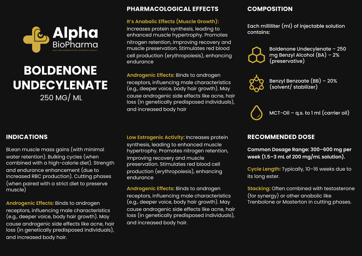 Voorzijde van de Boldenone bijsluiter