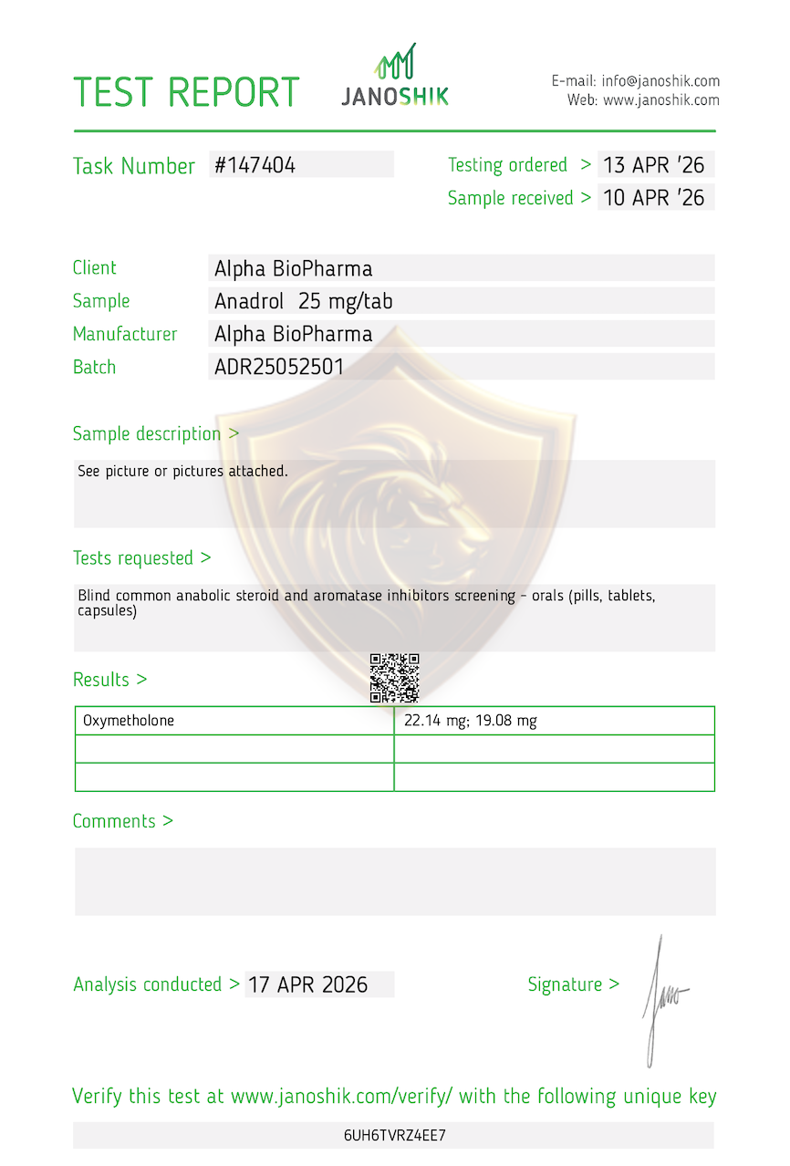 Anadrol 25 mg Janoshik labtest resultaten.